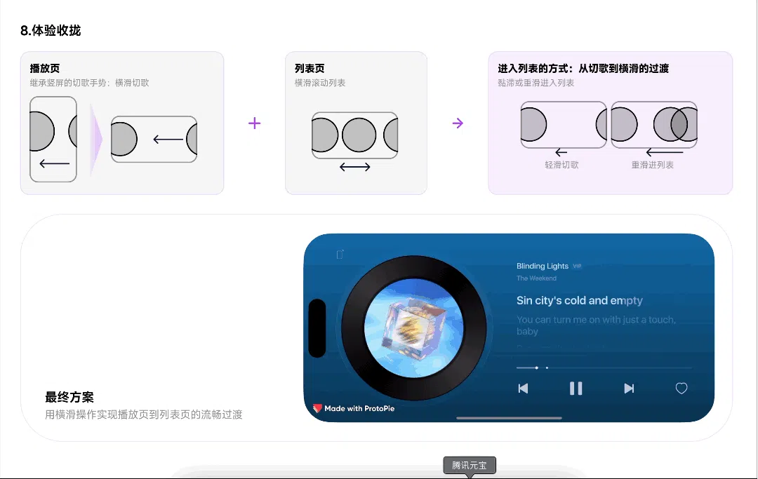 体验收拢与最终交互方案动效