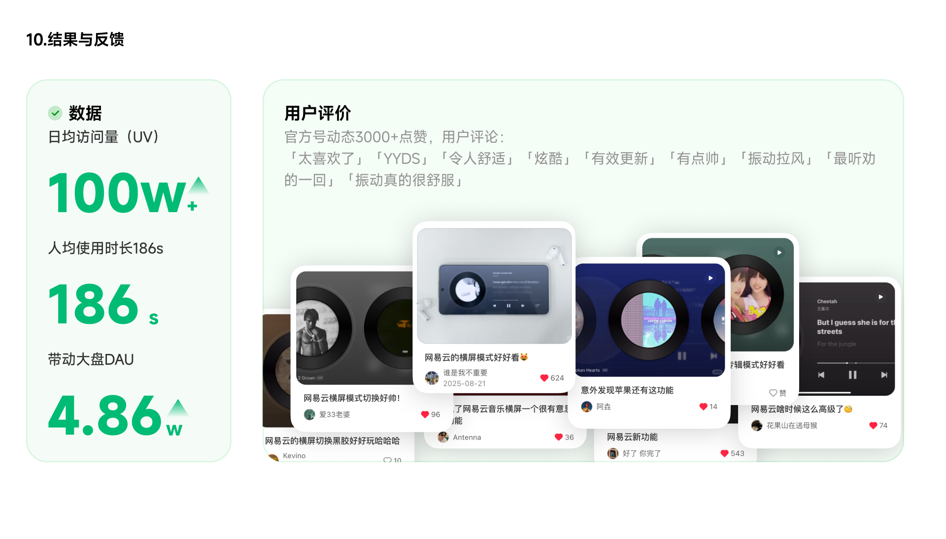 横屏模式结果与用户反馈